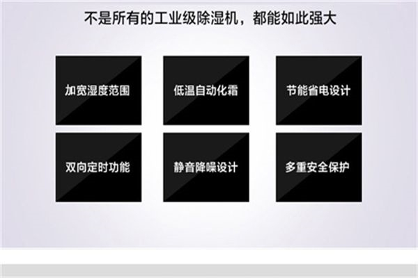 產品細分如何成為除濕機市場的新增長引擎 產品細分如何成為除濕機市場的新增長引擎