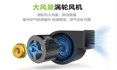 且末縣梅雨天如何防潮-除濕器