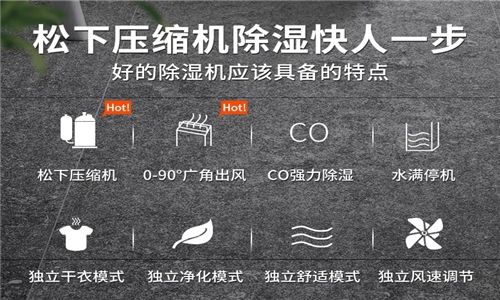LED生產庫房太潮濕怎么辦？推薦使用空氣除濕機來防潮