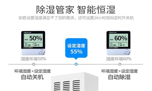 夾層玻璃生產車間配置空氣抽濕機的重要性