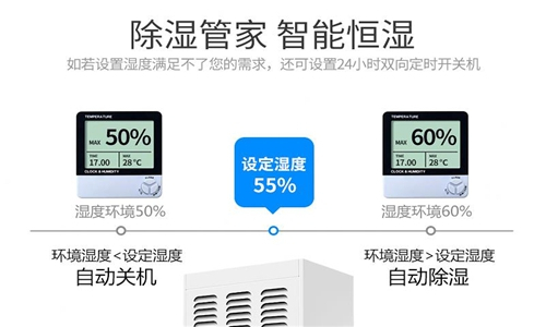杭井除濕機：讓你無懼南方潮濕的回歸