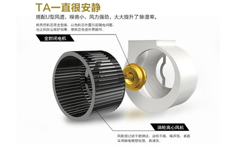 制藥廠倉庫濕度控制設備,制藥廠倉庫防潮設備 制藥廠倉庫濕度控制設備,制藥廠倉庫防潮設備