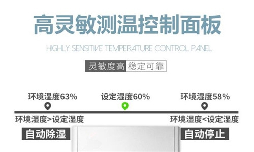 了解除濕機參數,選購更省心