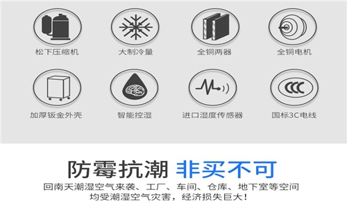 660平地下防空洞除濕機選型 (2)