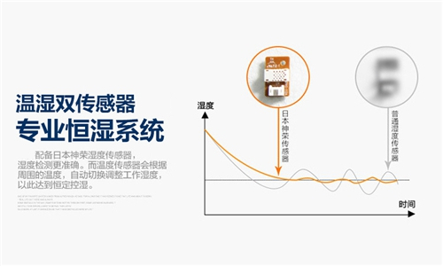 空調(diào)除濕機噪音很大嗎怎么辦